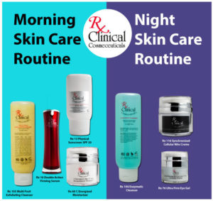 Morning & Night Skin Care Routines